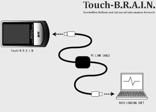 BLITZ Touch B.R.A.I.N Verbindungskabel für Laptop