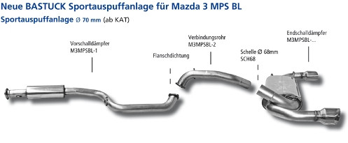 BASTUCK Abgasanlage für Mazda 3 MPS BL