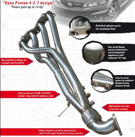 Circuit Sports 4-2-1 Fächerkrümmer für Honda Civic Type R FN2