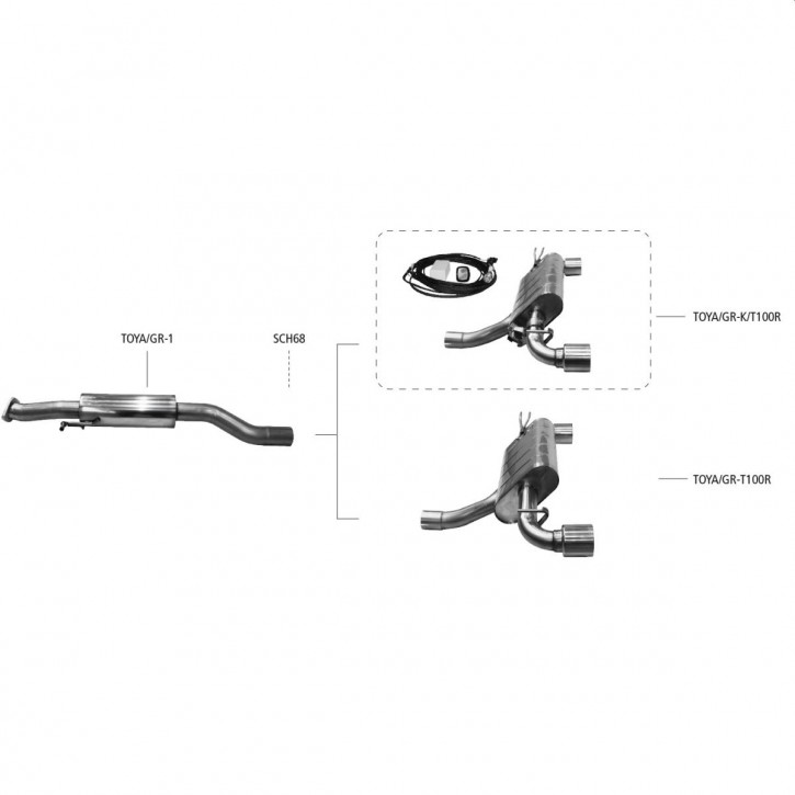 BASTUCK Toyota GR Yaris Sportauspuffanlage