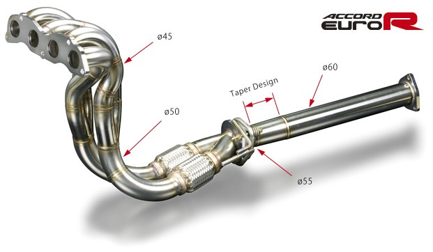 TODA 4-2-1 Fächerkrümmer für Honda Accord 02-08 CL7 EURO R