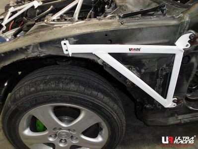 UltraRacing 3-Point Fender Brackets Nissan 200SX S14