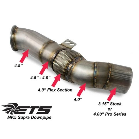 ETS Toyota Supra GR A90 High Flow Cat Downpipe