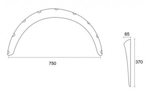 JAPSPEED "Universal V2 Fender Flares" Set 75cm