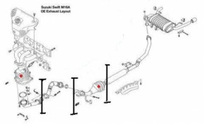 RAGAZZON "Mittelrohr Set" für Suzuki Swift EZ/MZ