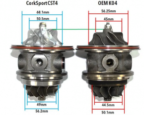 CORKSPORT Upgrade Turbolader Mazda 3 MPS / 6 MPS