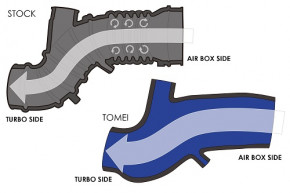 TOMEI Turbo Suction Hose Mitsubishi EVO  8  / 9